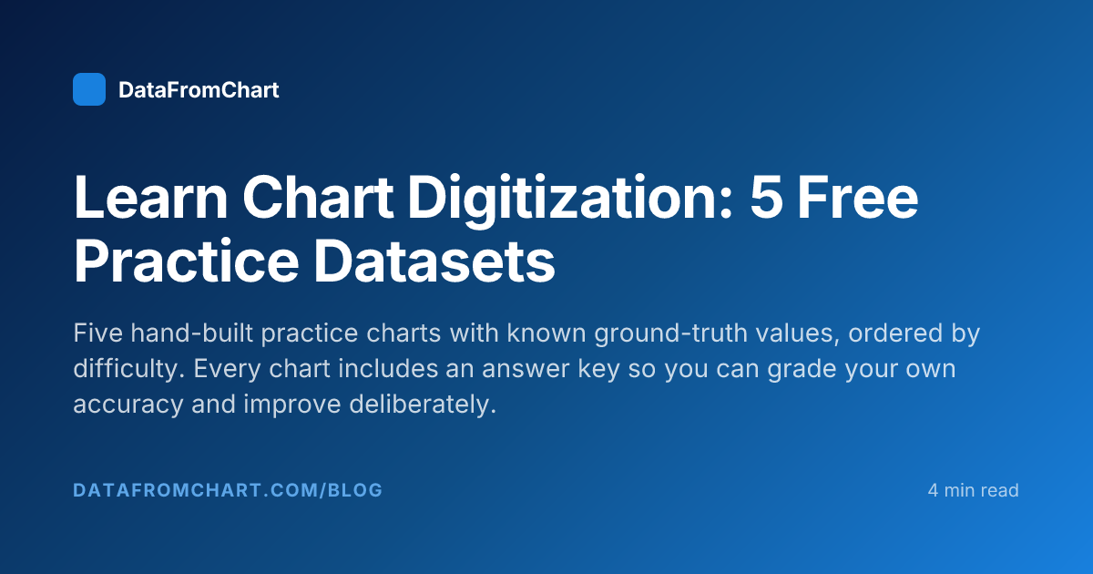 Data Digitalization Graph Learn Chart Digitization: 5 Free Practice Datasets | DataFromChart