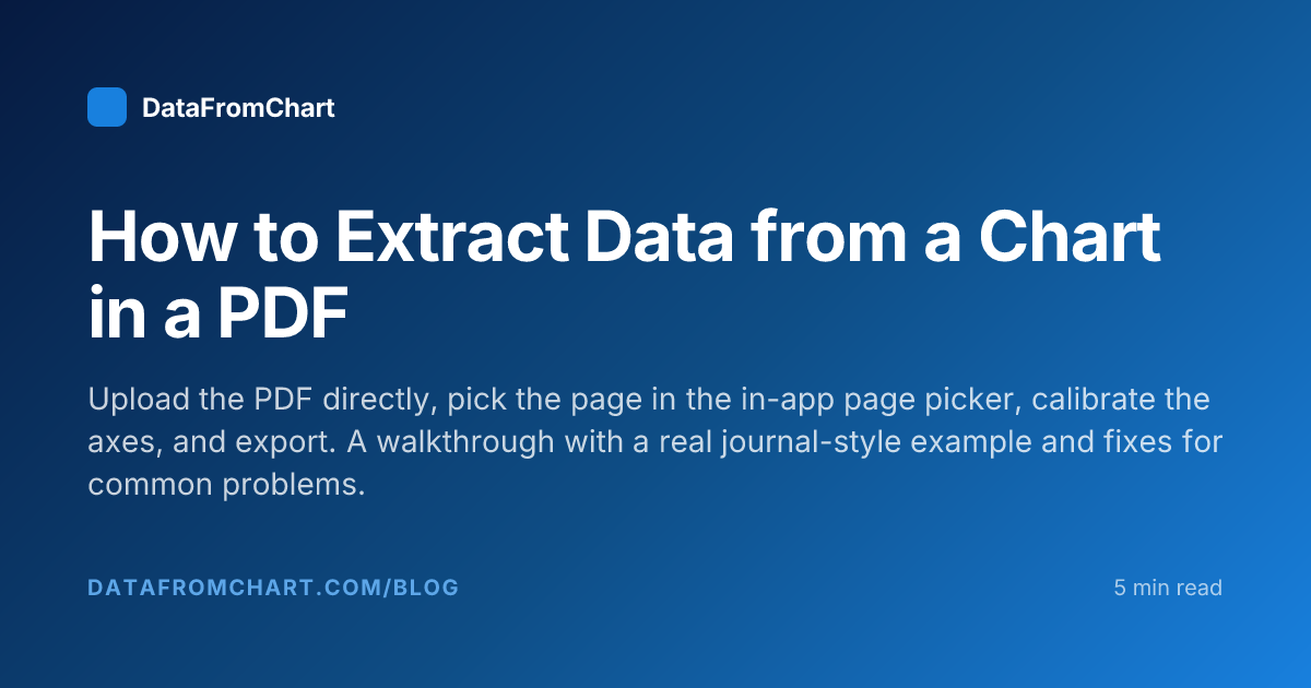 How to Extract Data from a Chart in a PDF | DataFromChart